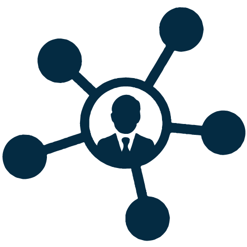 Collaborate & automate